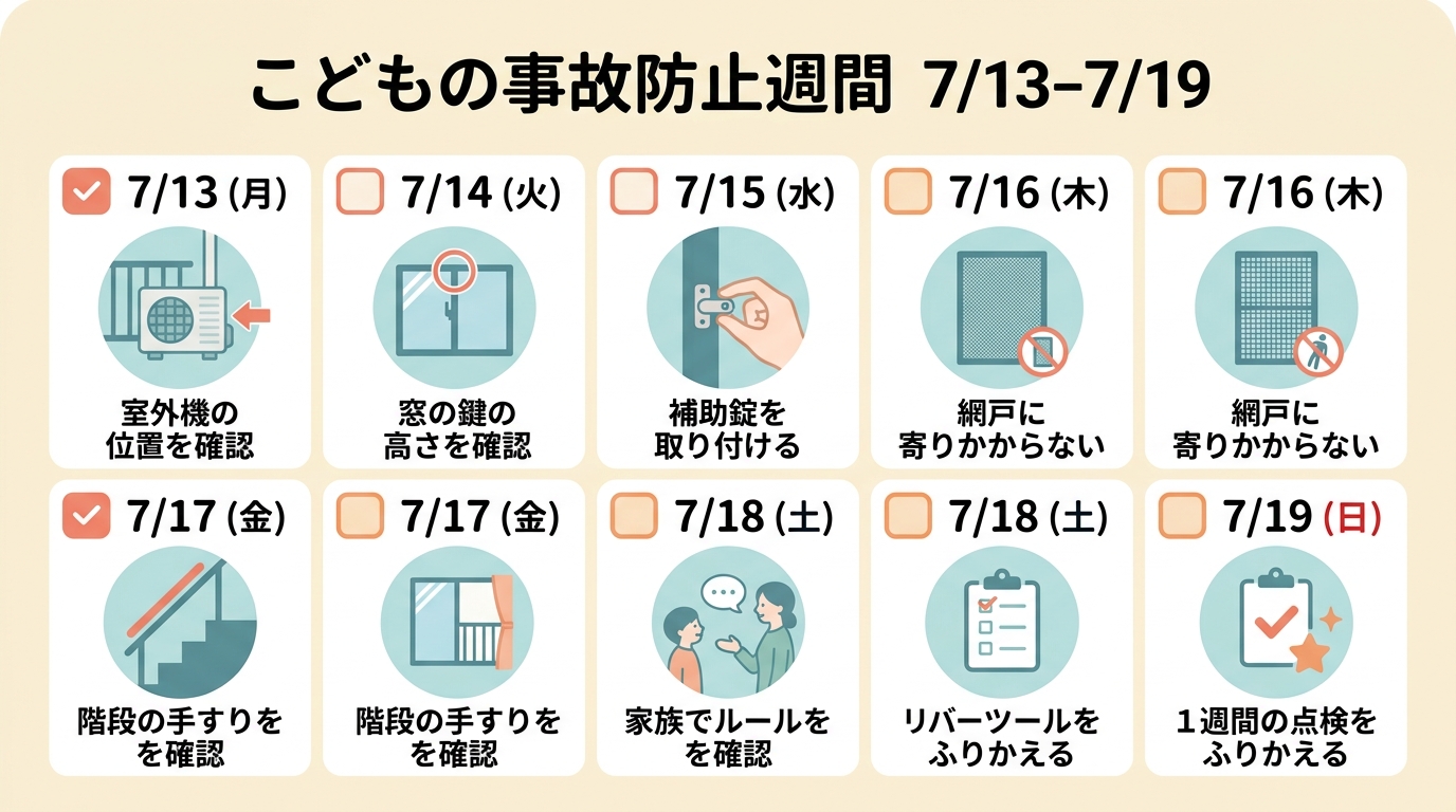 「こどもの事故防止週間」(7月13日〜19日)の1週間カレンダービジュアル